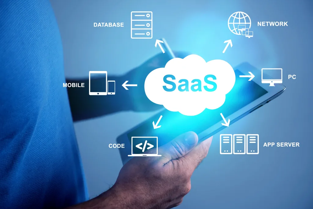 saas-software-development-backb-solutions